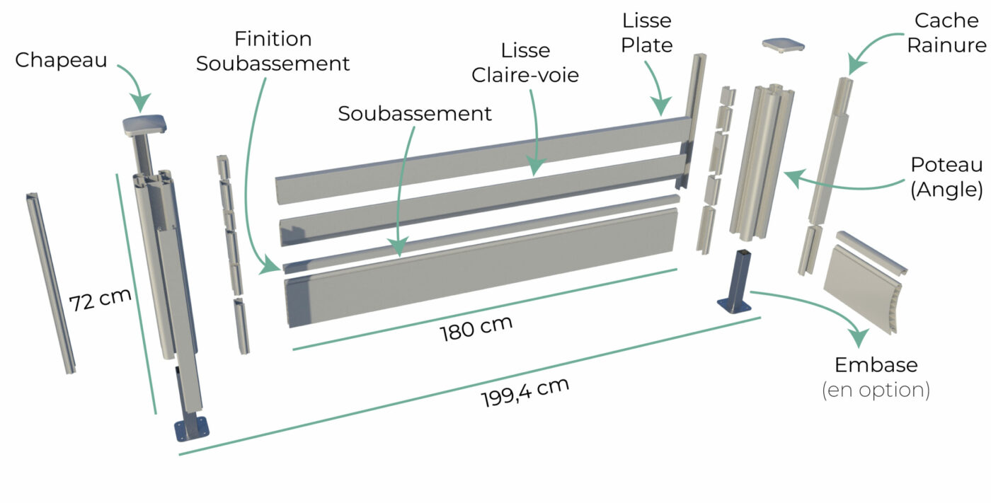 Visuel détaillé de la clôture PRO de 72 cm