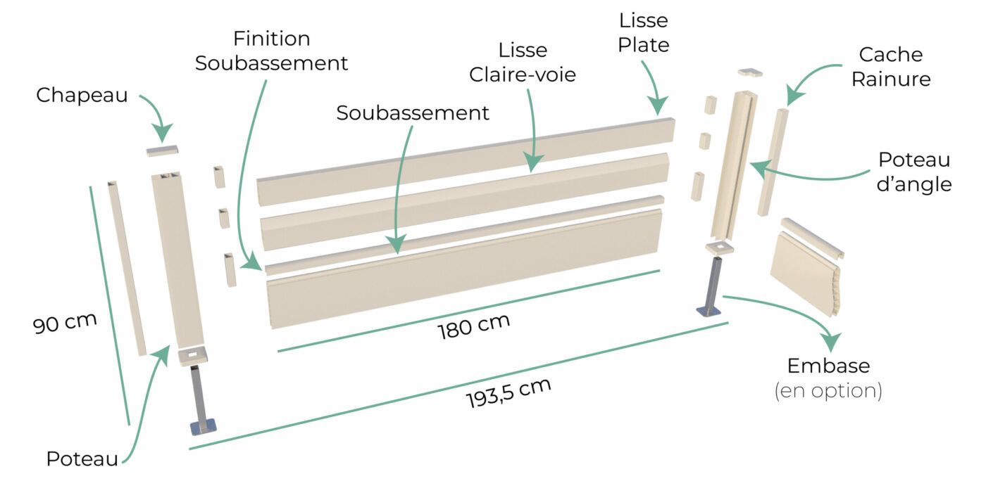 Visuel de l'éclaté de la clôture SLIM 90 cm